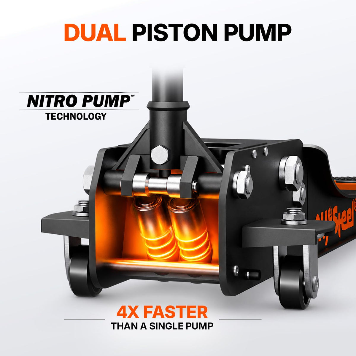 2 Ton Low Profile Floor Jack with Dual Piston Pump I940