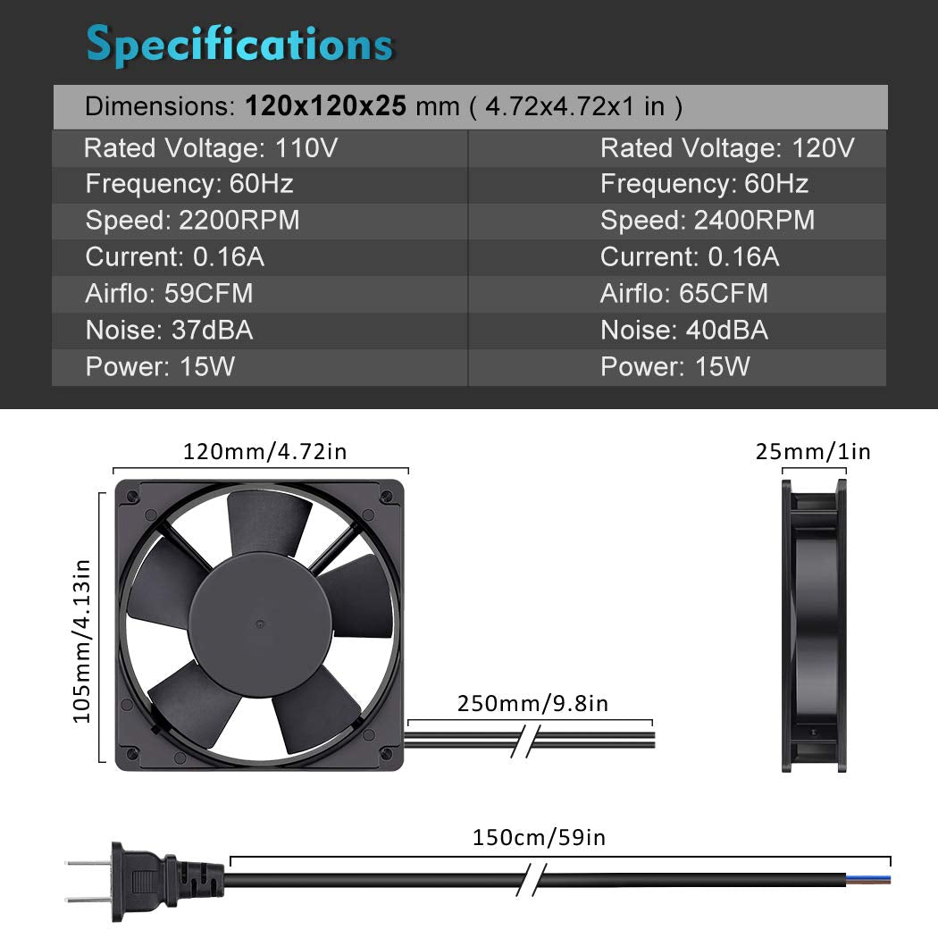 120mm AC Axial Exhaust Fan Dual Ball W488292