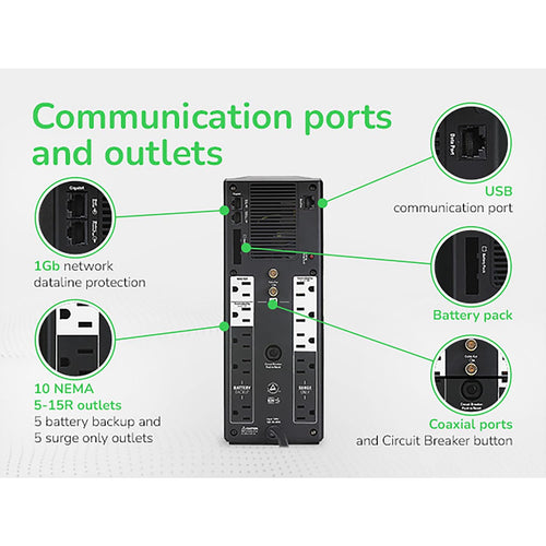1500VA/900W UPS Battery Backup B2662