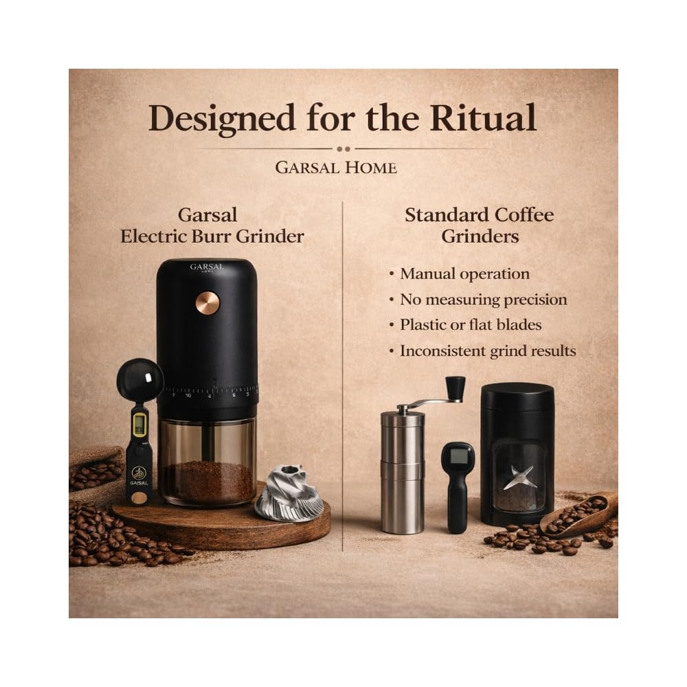 Electric Burr Coffee Grinder with 40 Grind Settings D4884