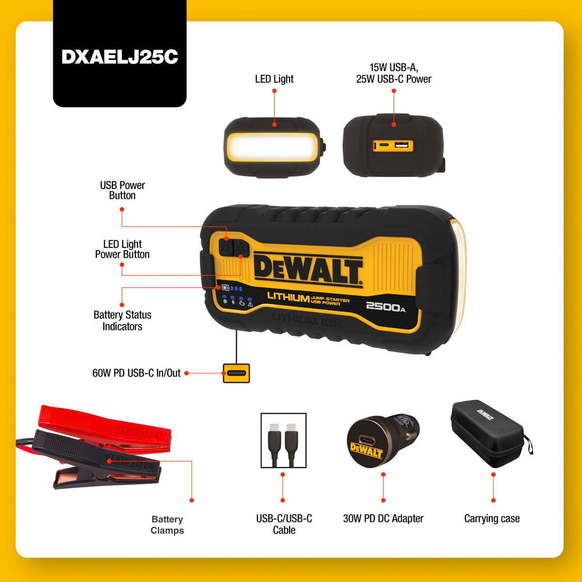 2500 Peak Amp Lithium Jump Starter with USB Power Bank Z32172
