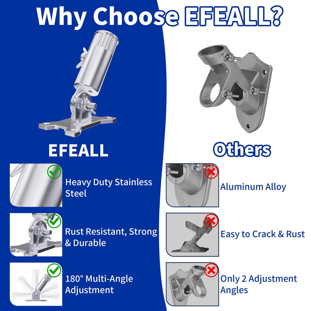 Flag Pole Holder, 316 Stainless Steel, 180° Adjustable M516200