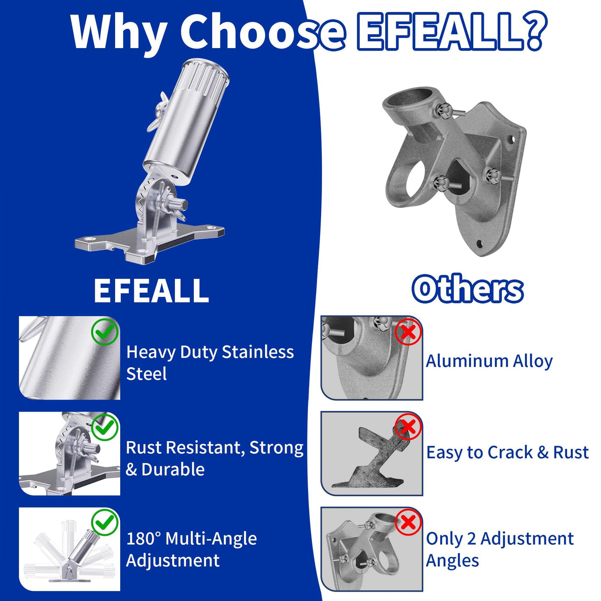 Flag Pole Holder, 316 Stainless Steel, 180° Adjustable M516200