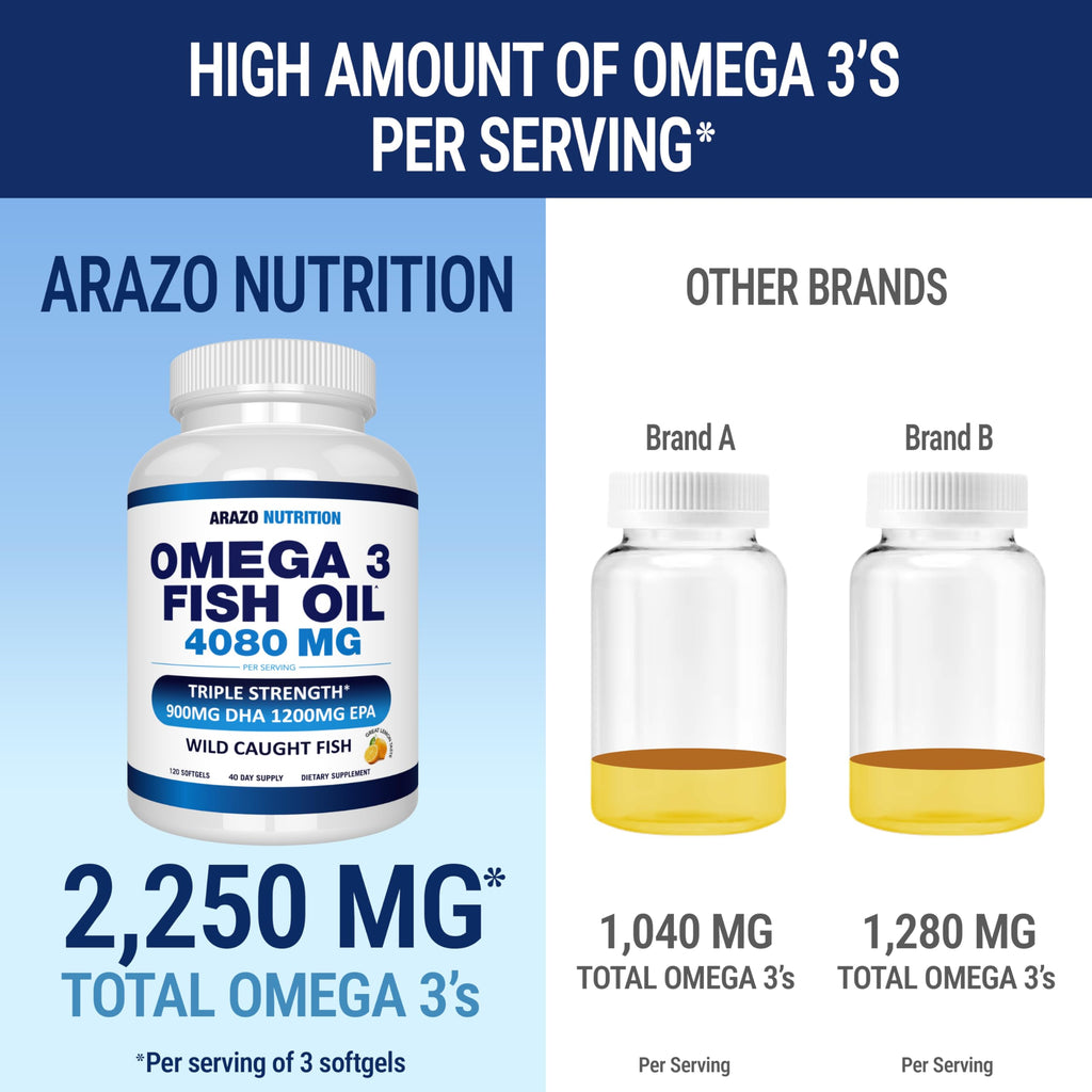 Wild Caught Omega-3 Fish Oil 120 Burpless Lemon Softgels W7139