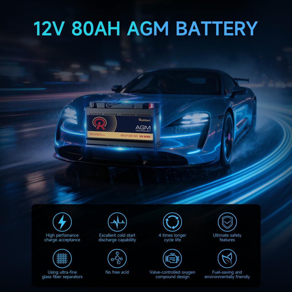 12V 80AH H7 Group 94R AGM Car Battery E6489