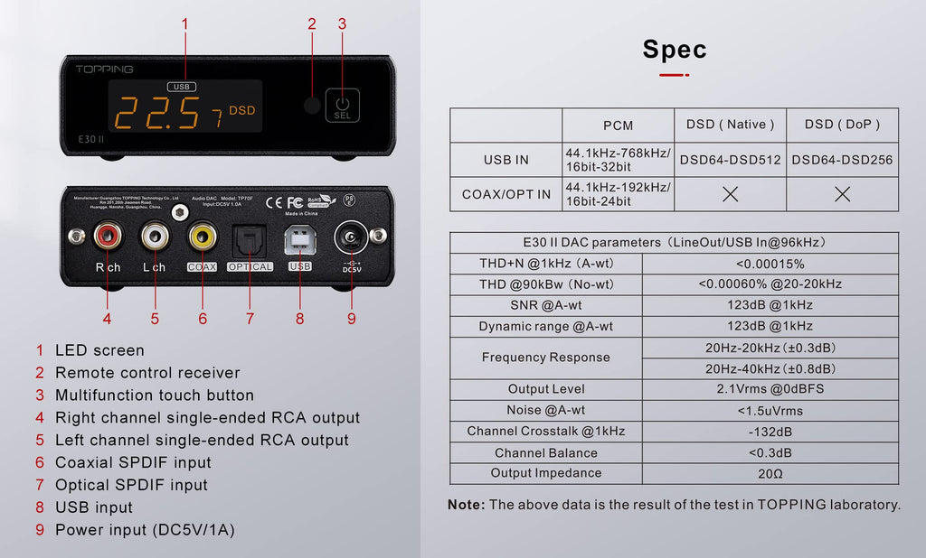 Topping E30 II DAC Preamp Audio Decoder + Topping L30II NFCA Linear Headphone Amp I464029