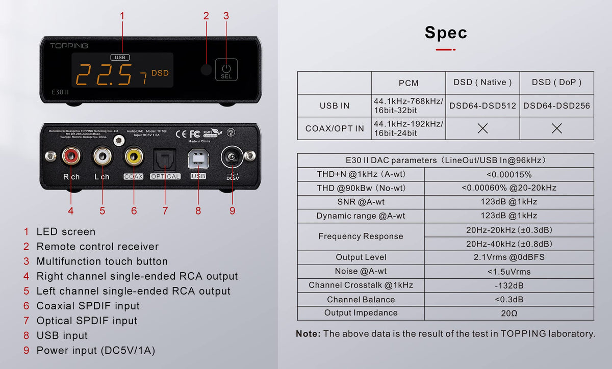 Topping E30 II DAC Preamp Audio Decoder + Topping L30II NFCA Linear Headphone Amp I464029