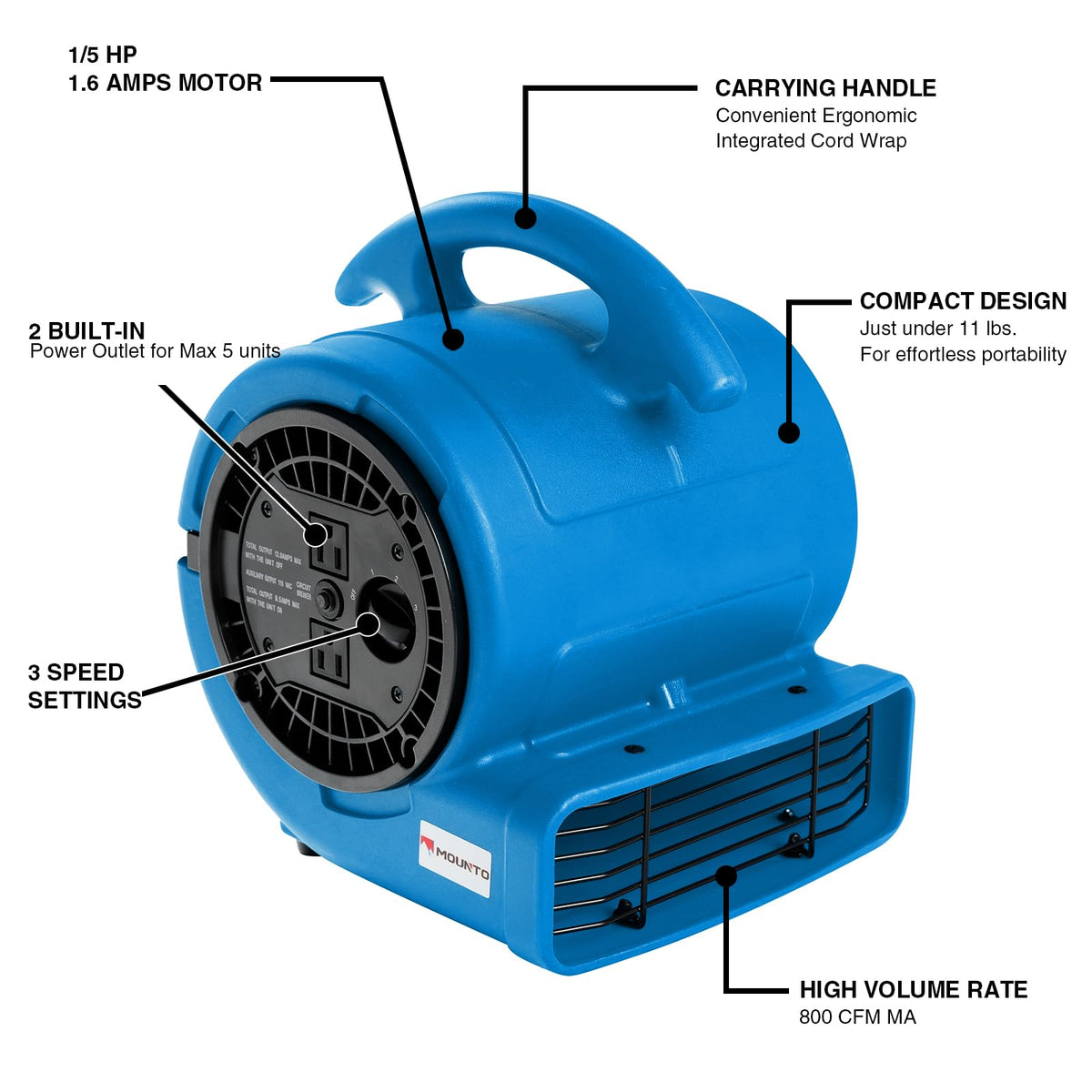 1/5hp 800cfm 3-Speed Air Mover Blower Fan with Dual Outlet A5744