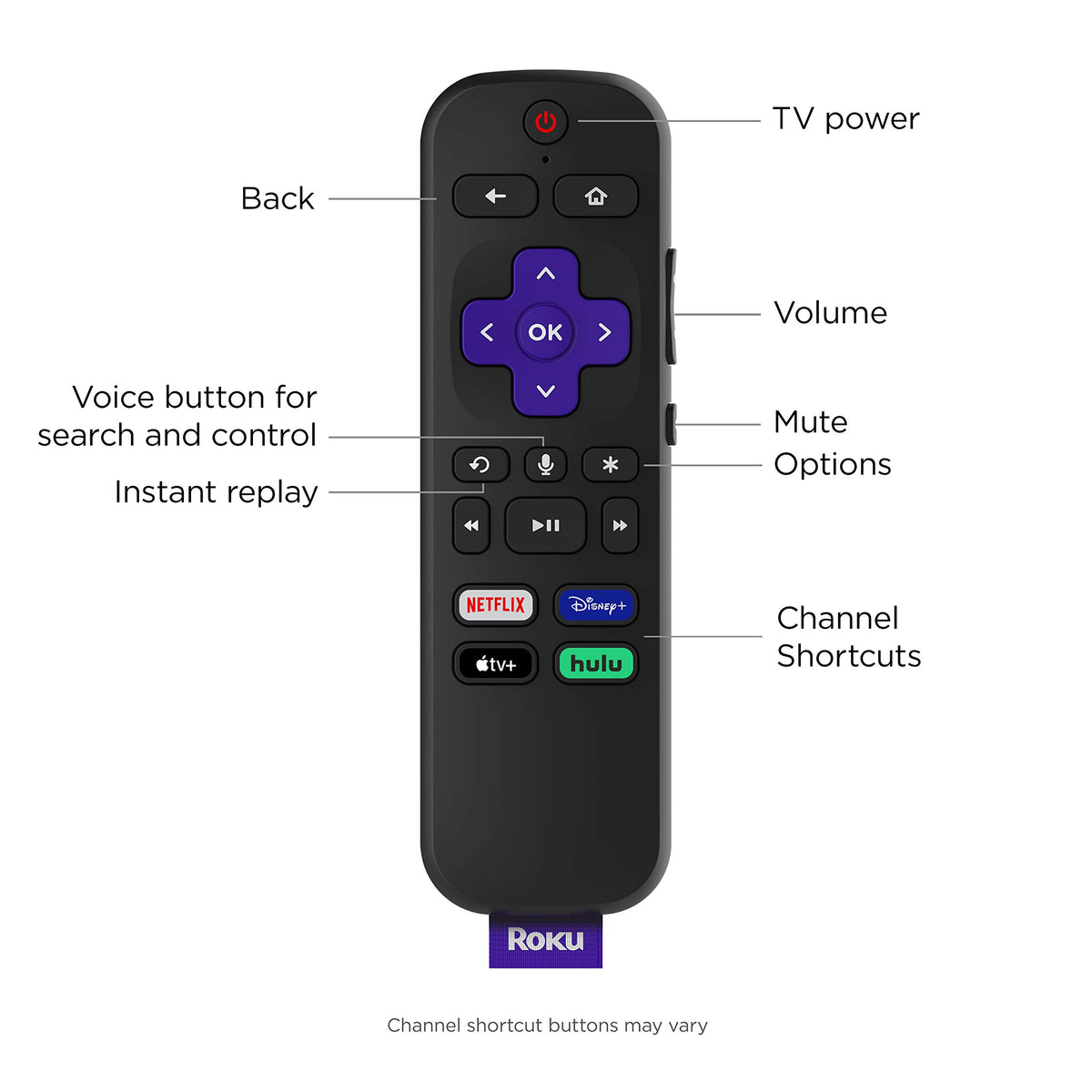 4K HDR Streaming Stick with Voice Remote K9267