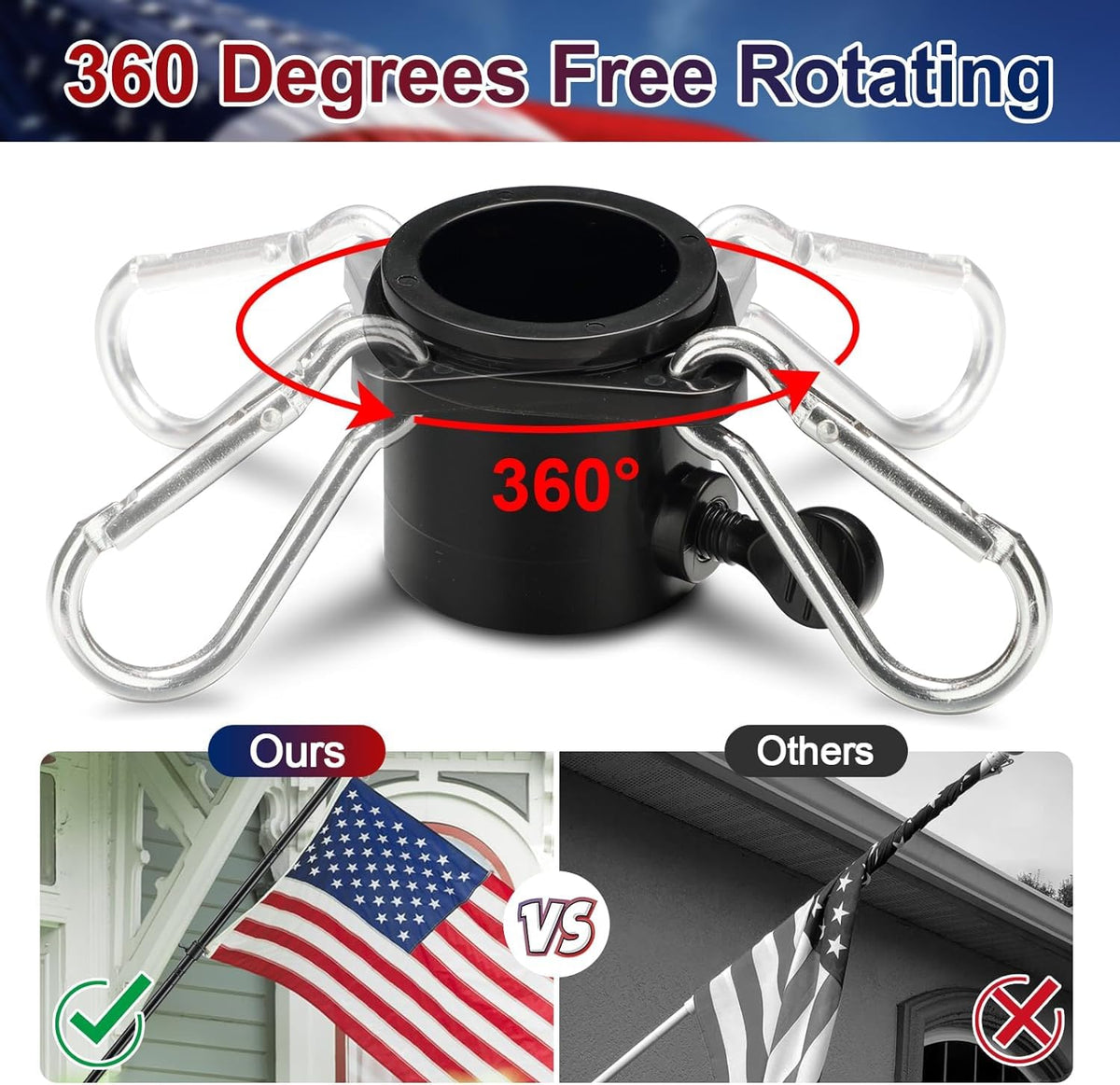 5ft Tangle Free Flag Pole Kit with 3x5 US Flag L18021
