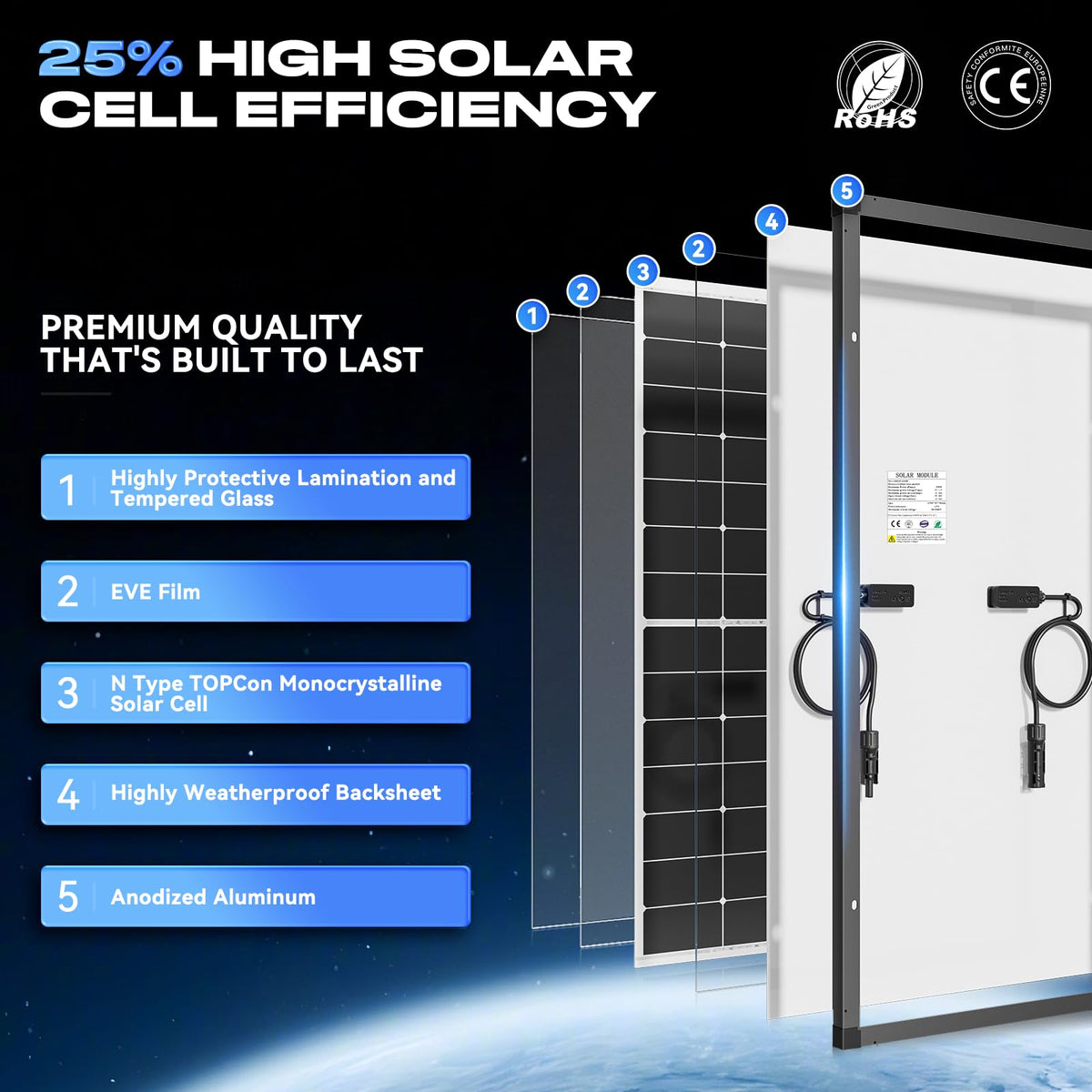 300 Watt Monocrystalline Solar Panel W496