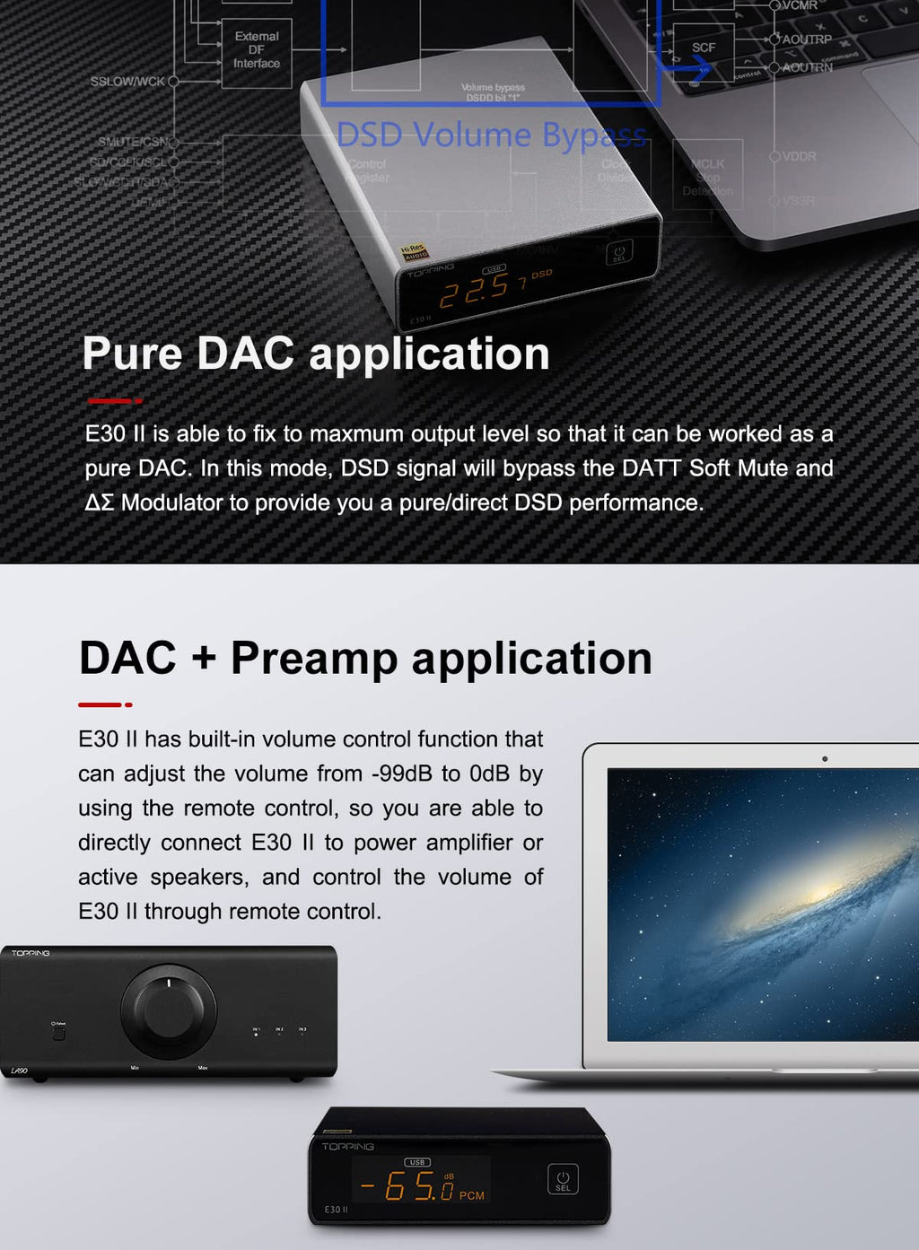 Topping E30 II DAC Preamp Audio Decoder + Topping L30II NFCA Linear Headphone Amp I464029