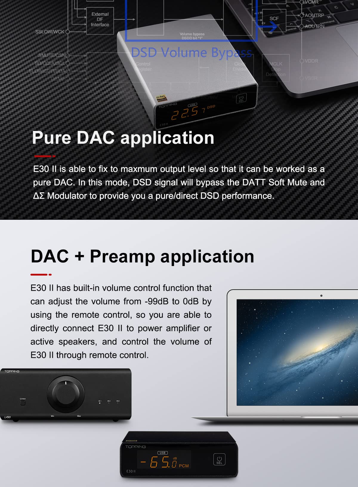 Topping E30 II DAC Preamp Audio Decoder + Topping L30II NFCA Linear Headphone Amp I464029