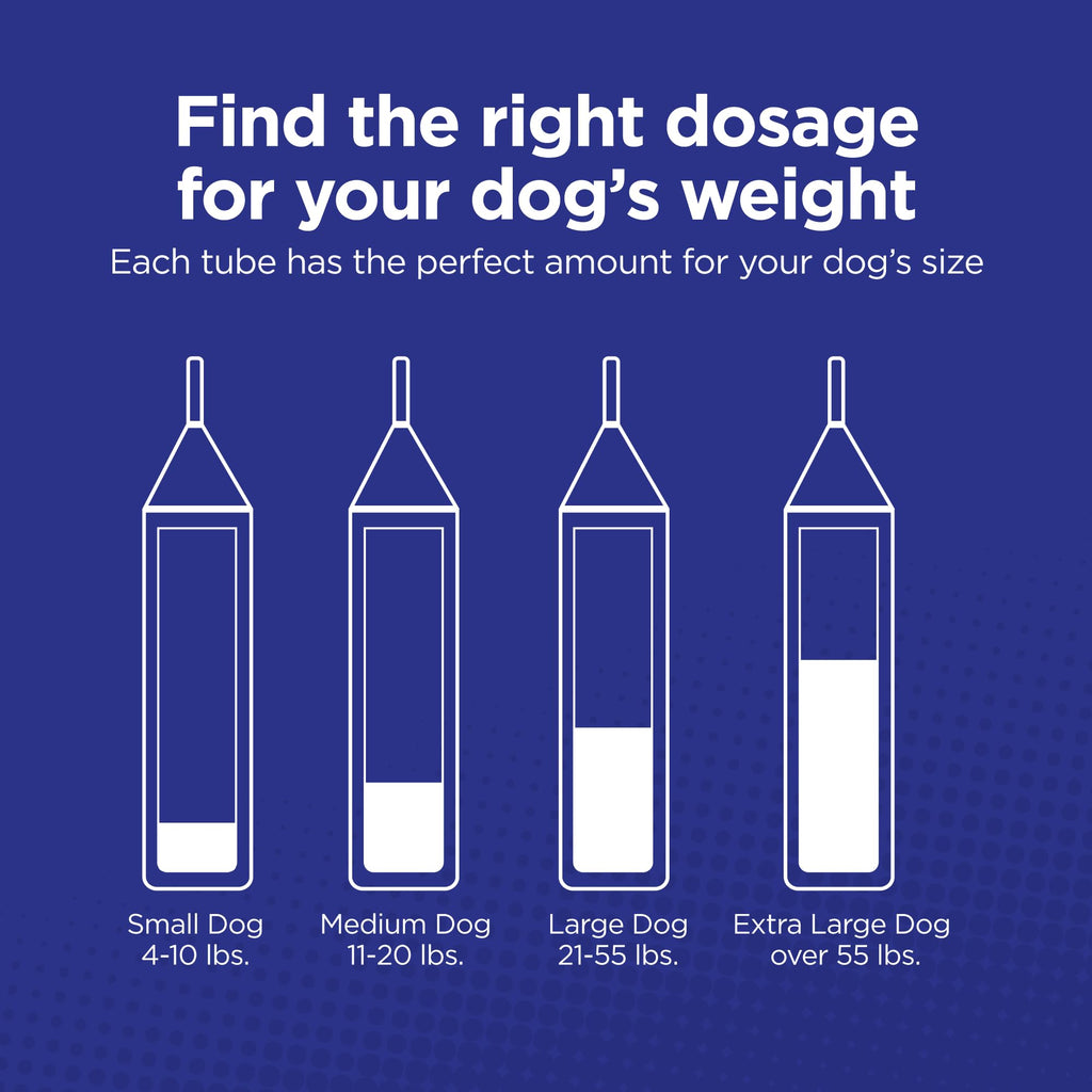 Flea and Tick Prevention for Extra Large Dogs 55+ lbs D34867
