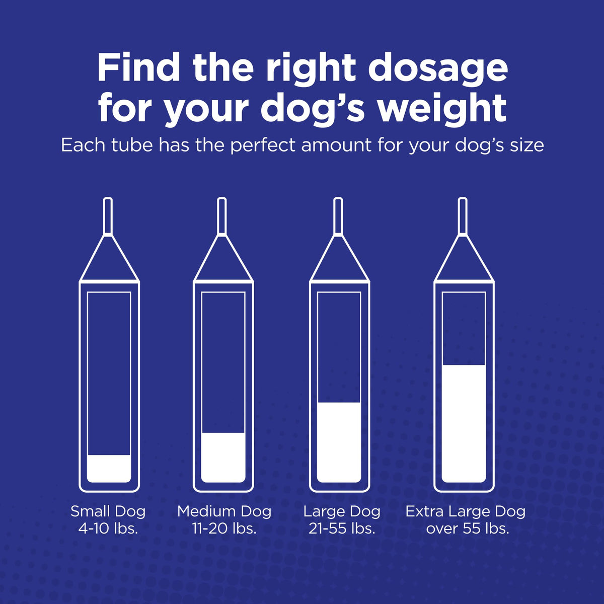 Flea and Tick Prevention for Extra Large Dogs 55+ lbs D34867