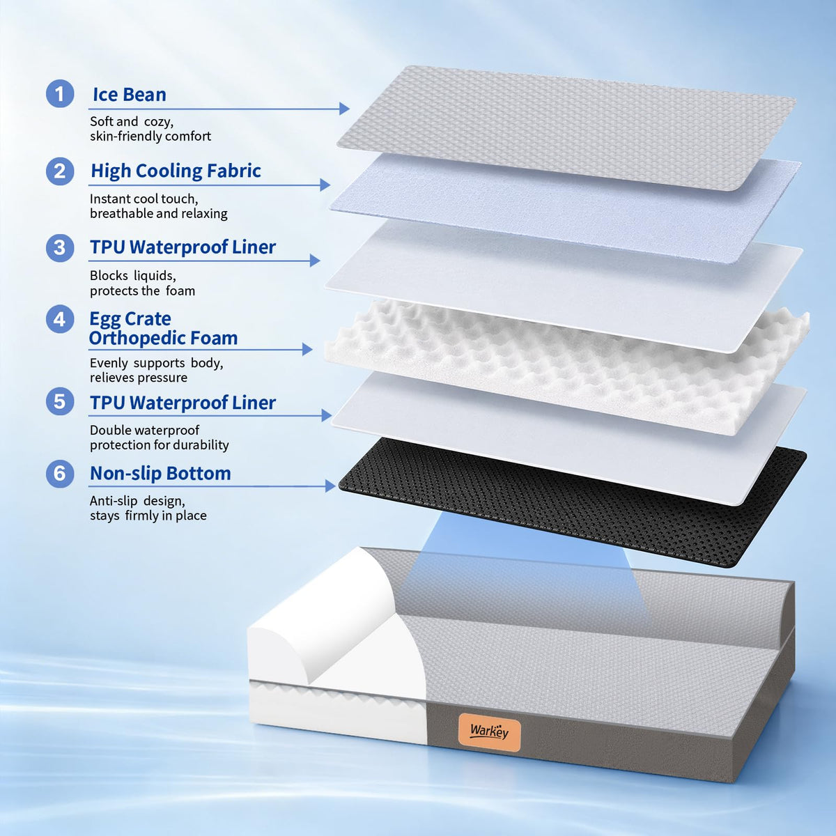Cooling Orthopedic Memory Foam Dog Bed with Washable Cover G44800