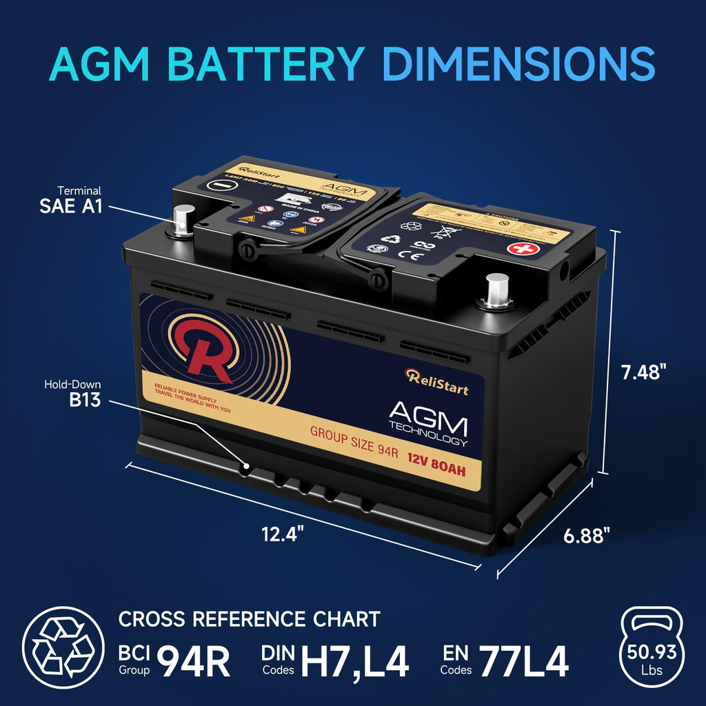 12V 80AH H7 Group 94R AGM Car Battery E6489