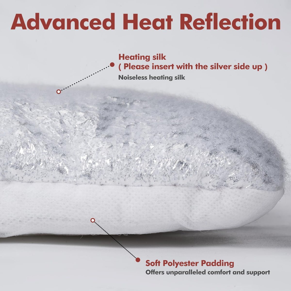 Self Heating Cat Bed 24 x 18 Inches U444