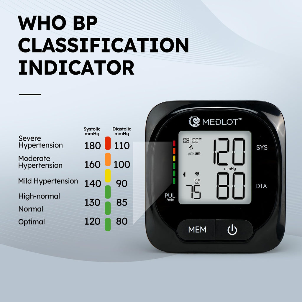 Automatic Upper Arm Blood Pressure Monitor with Adapter and Storage Bag X274
