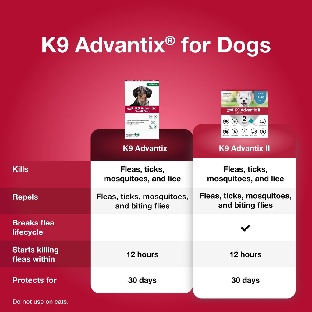 Flea Tick Mosquito Prevention for Dogs 4-10 lbs H6507