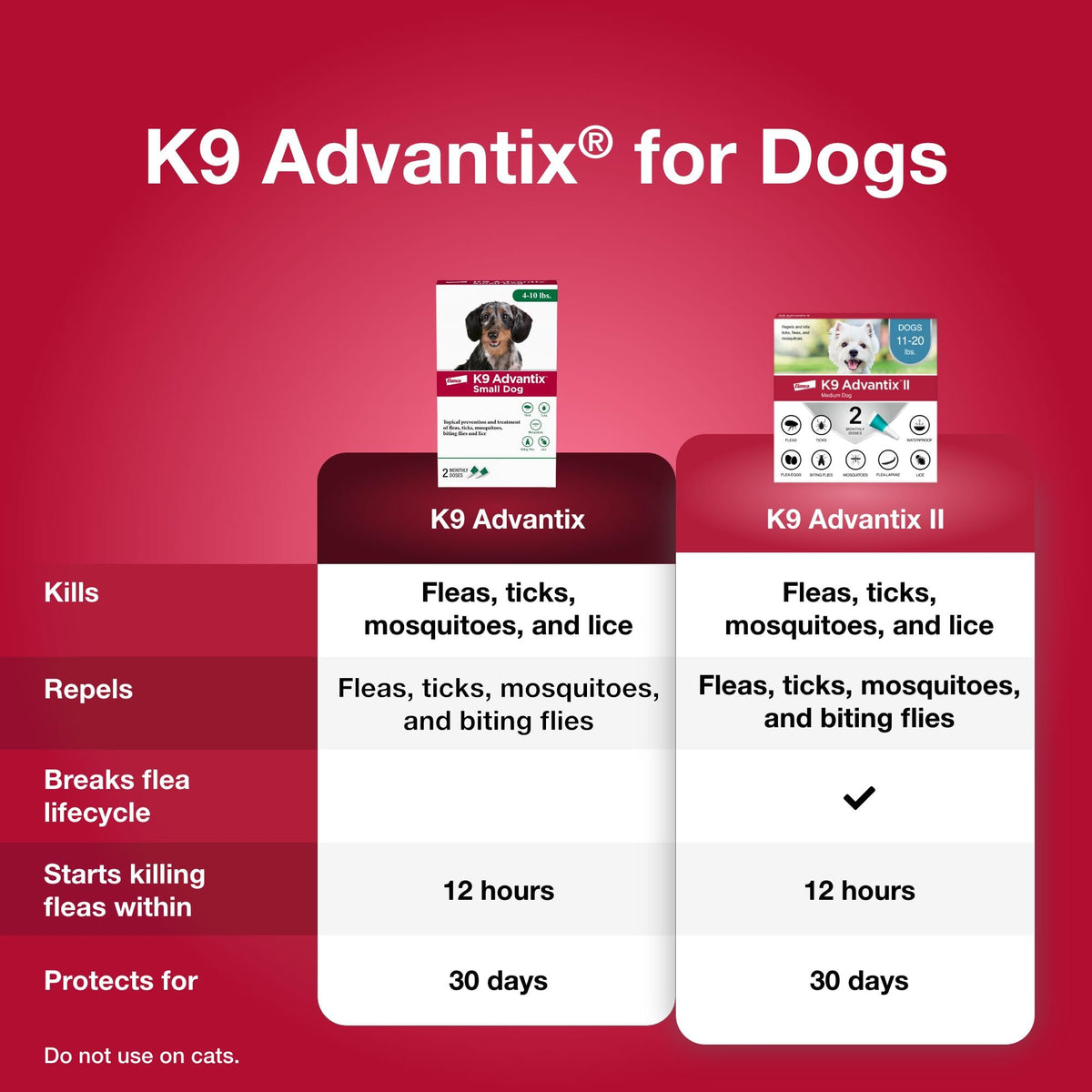 Flea Tick Mosquito Prevention for Dogs 4-10 lbs H6507