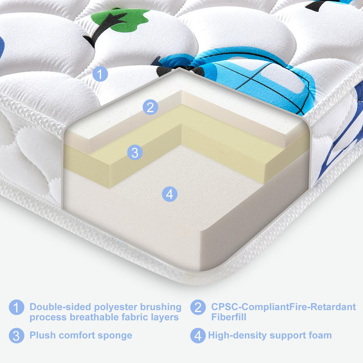 Foam Baby Crib & Toddler Mattress, 52" x 27.6" x 5" M5857