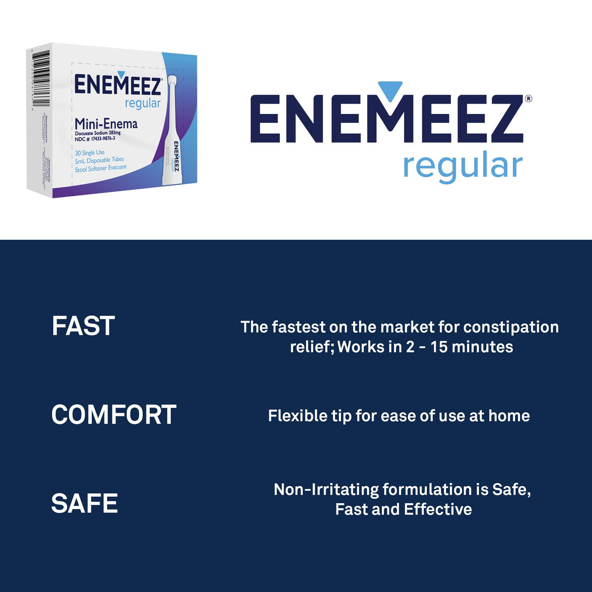 Docusate Sodium Mini Enema 283mg 30 Count Y5290