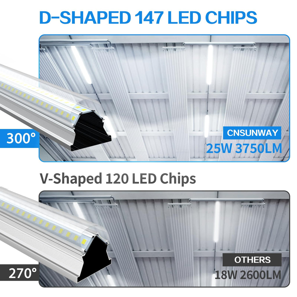 2FT 25W 3750LM 6500K Linkable LED Shop Light Y803