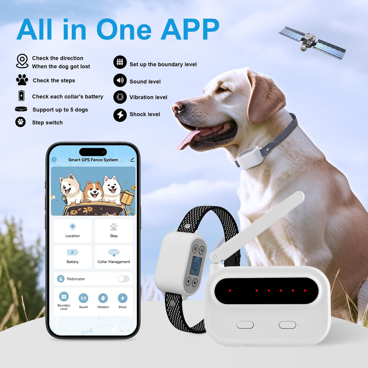 Wireless Dog Fence System with App Control, IPX7 Waterproof, up to 5 Dogs Z604