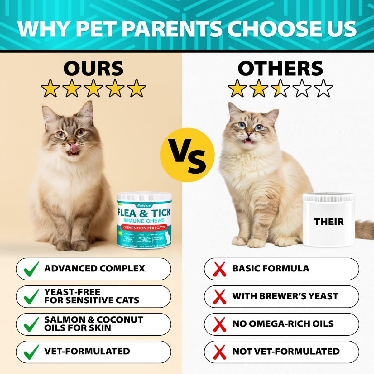 Cat Flea and Tick Supplement X9233
