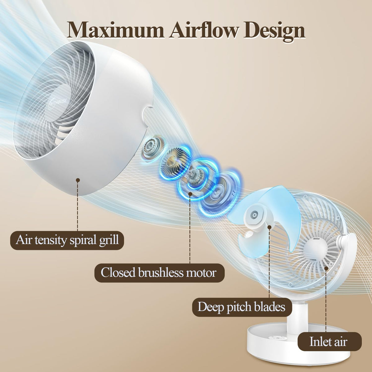 Portable Air Circulator Fan W36795