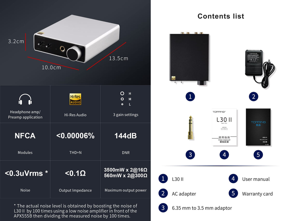Topping E30 II DAC Preamp Audio Decoder + Topping L30II NFCA Linear Headphone Amp I464029