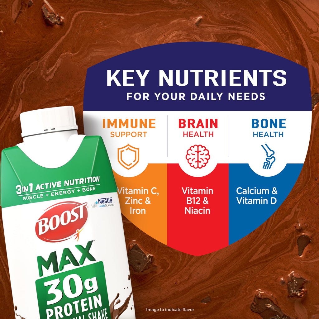 Chocolate Protein Shakes 11 Fl Oz Pack of 18 C10808
