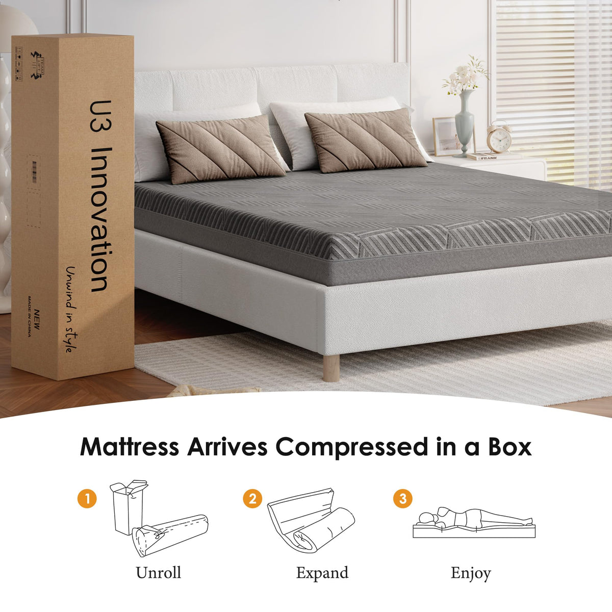 5 Inch Twin Size Medium Firm Memory Foam Mattress L9824