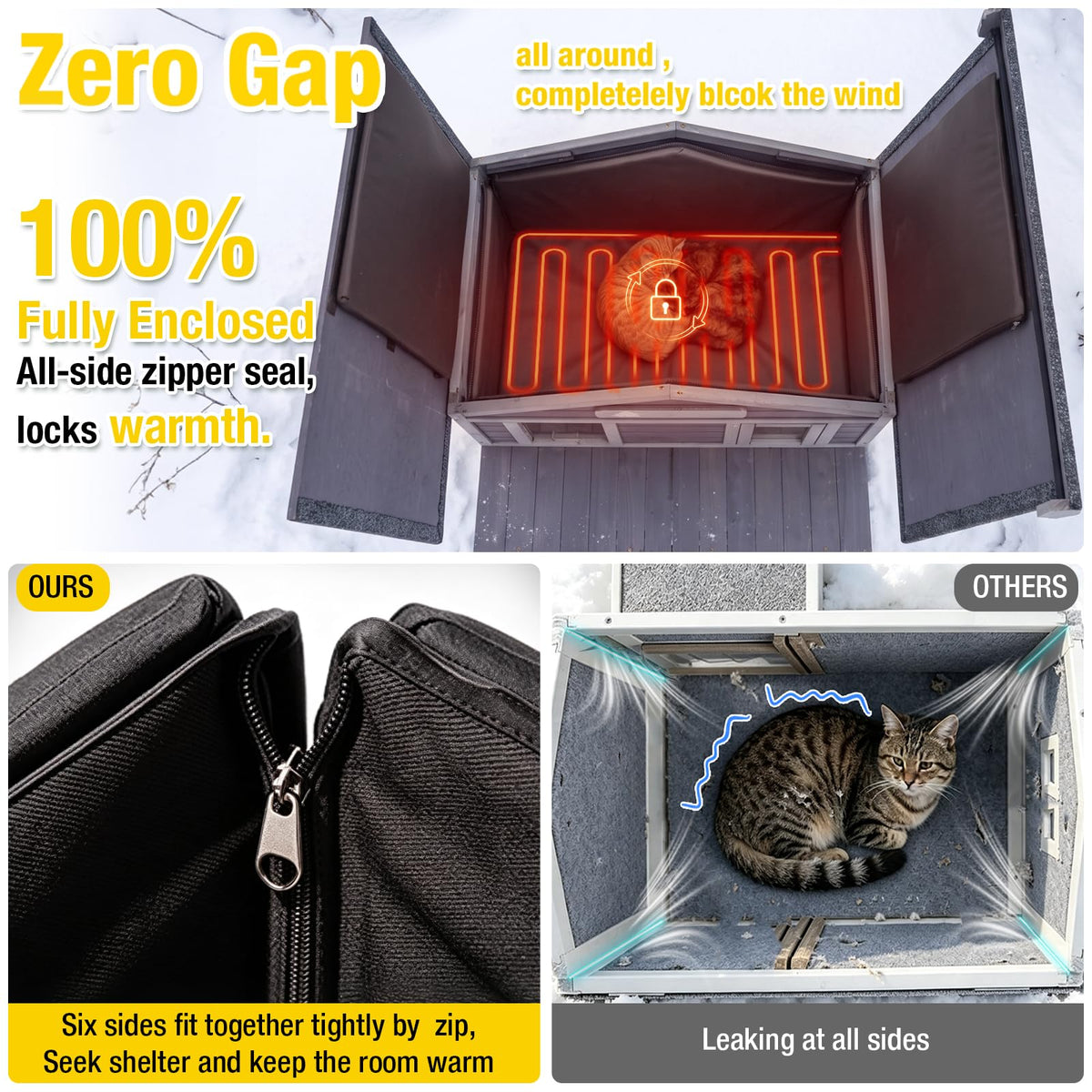 Outdoor Heated Cat House with Insulated Liner W797