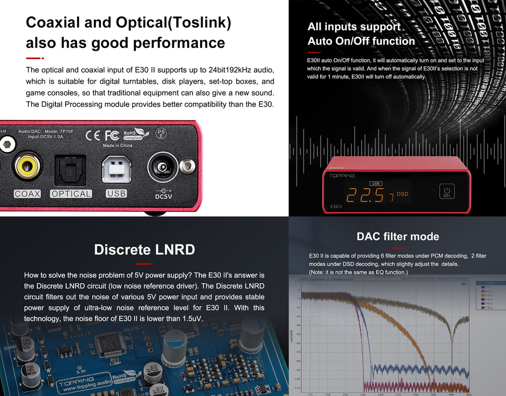 Topping E30 II DAC Preamp Audio Decoder + Topping L30II NFCA Linear Headphone Amp I464029