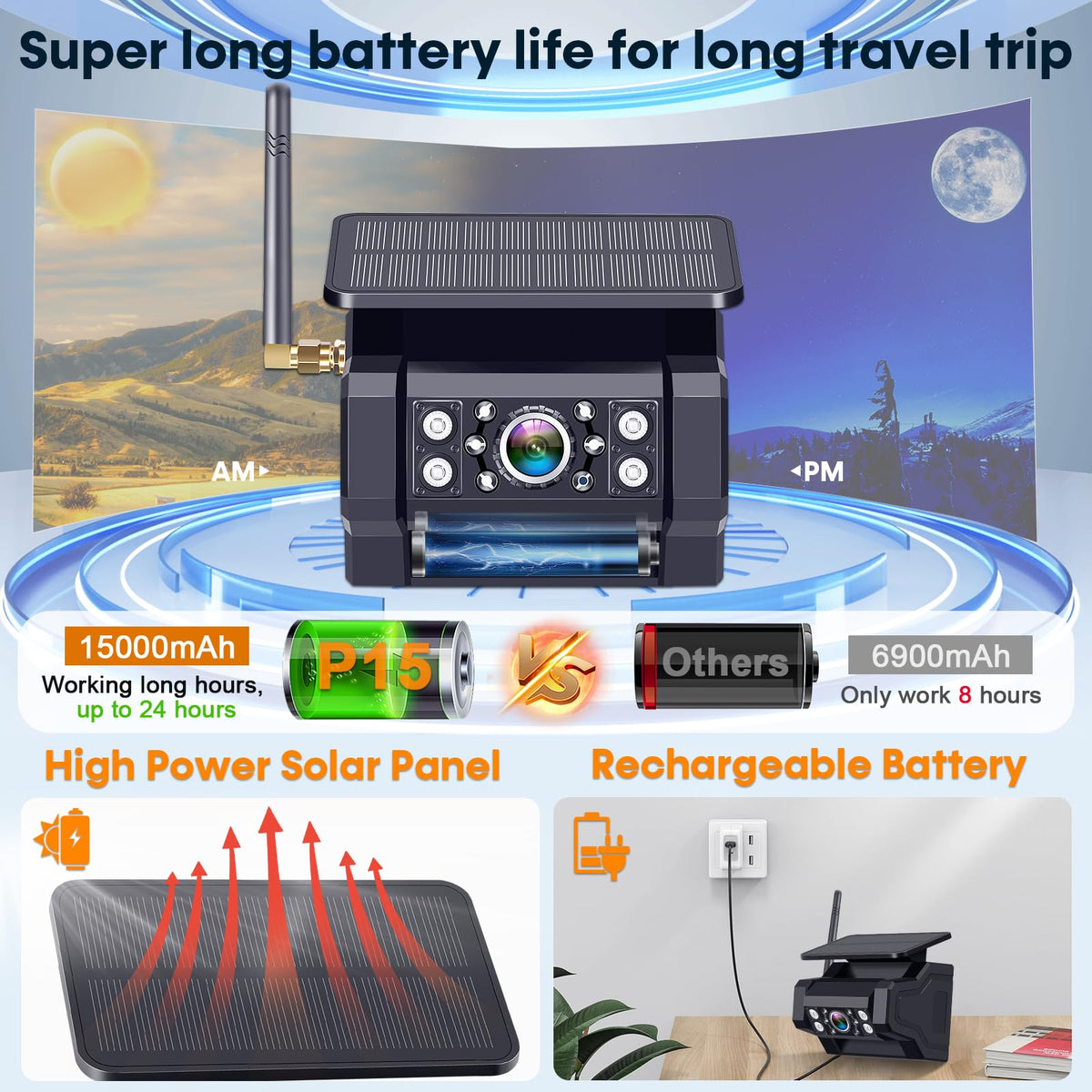 1080P HD Wireless Backup Camera R52857