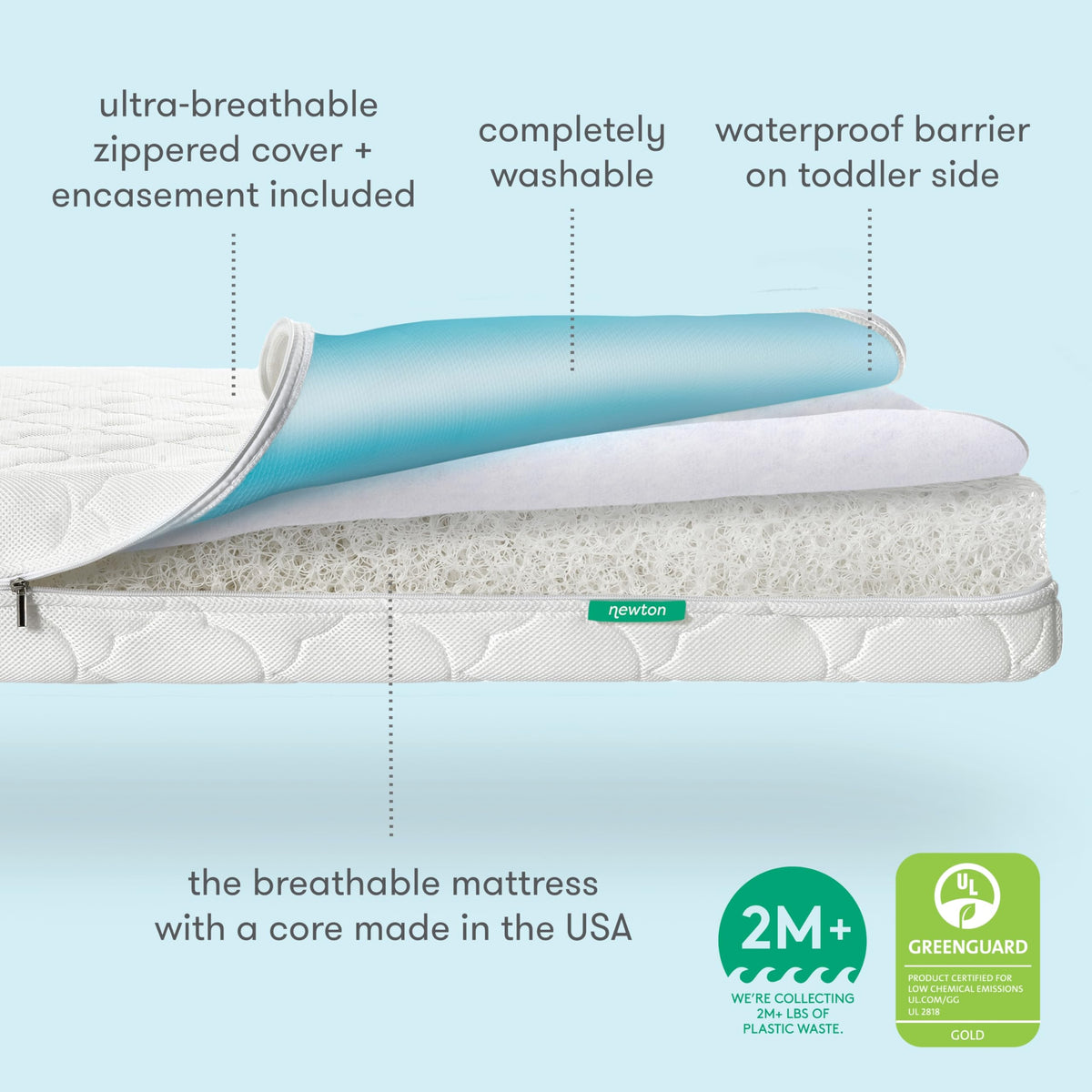 White Waterproof Crib Mattress Q9413