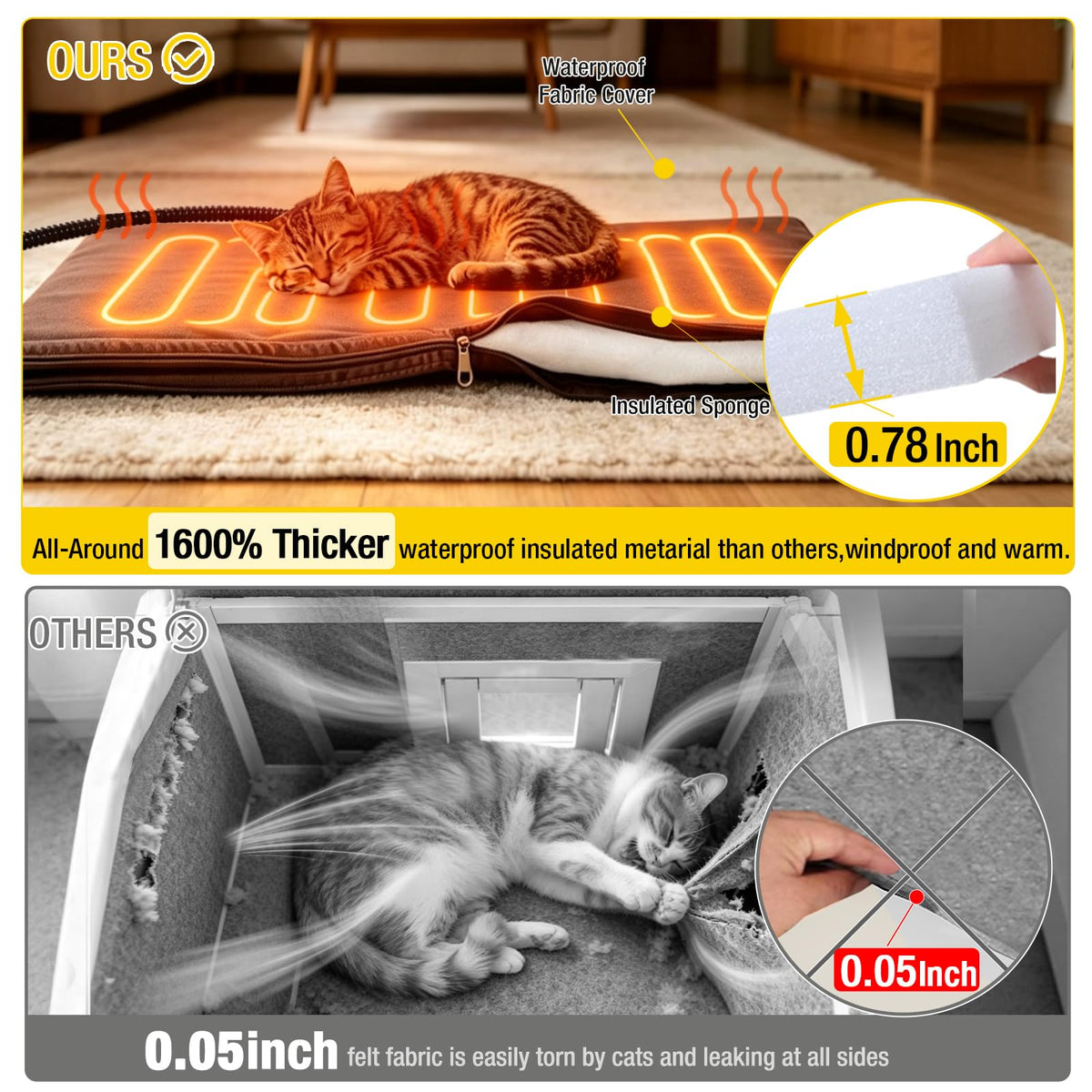 Outdoor Heated Cat House with Insulated Liner W797