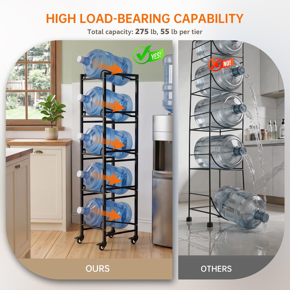 5 Gallon Water Jug Holder with 4 Locking Casters Q4284