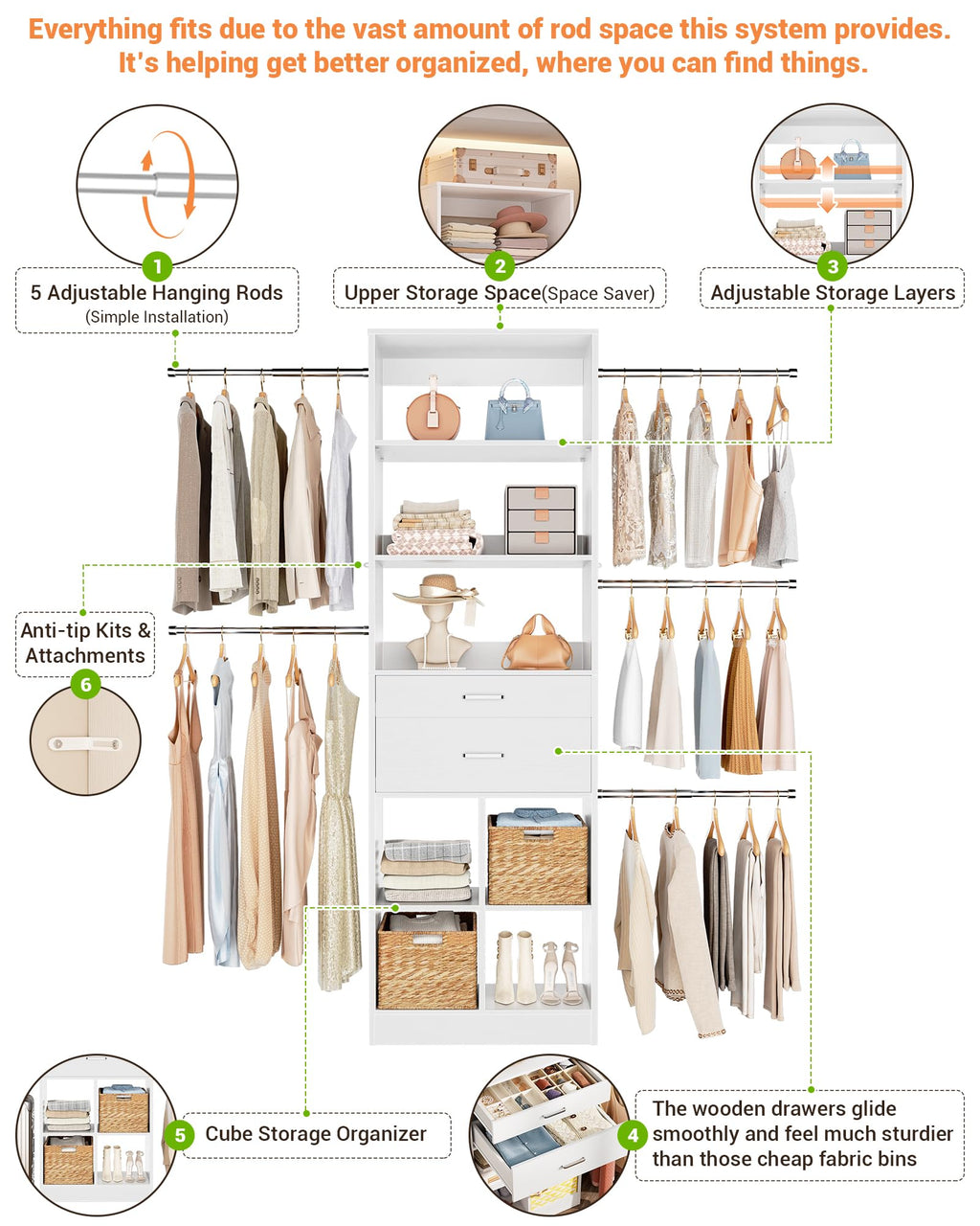 Small Closet System with 2 Wooden Drawers & 5 Hanging Rods, White G635251