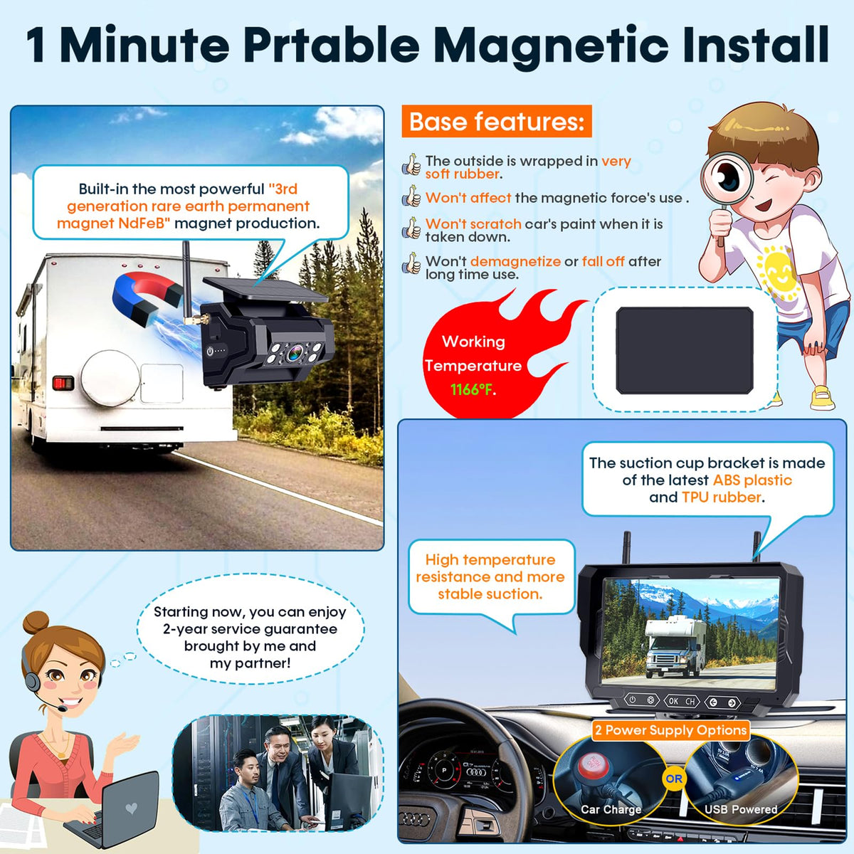 1080P HD Wireless Backup Camera R52857