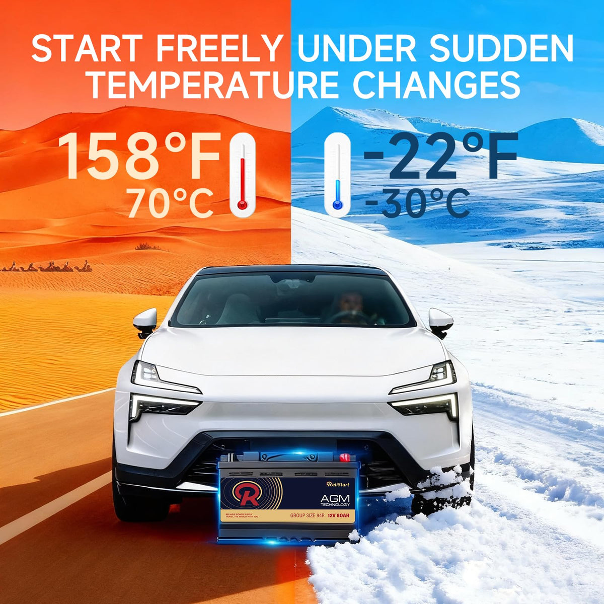12V 80AH H7 Group 94R AGM Car Battery E6489